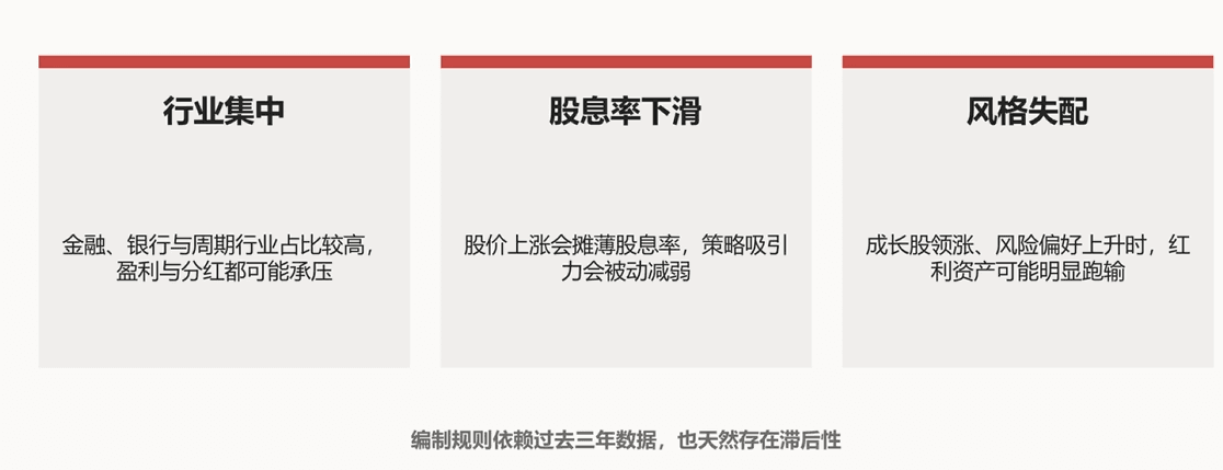 资金分配与再平衡笔记附图